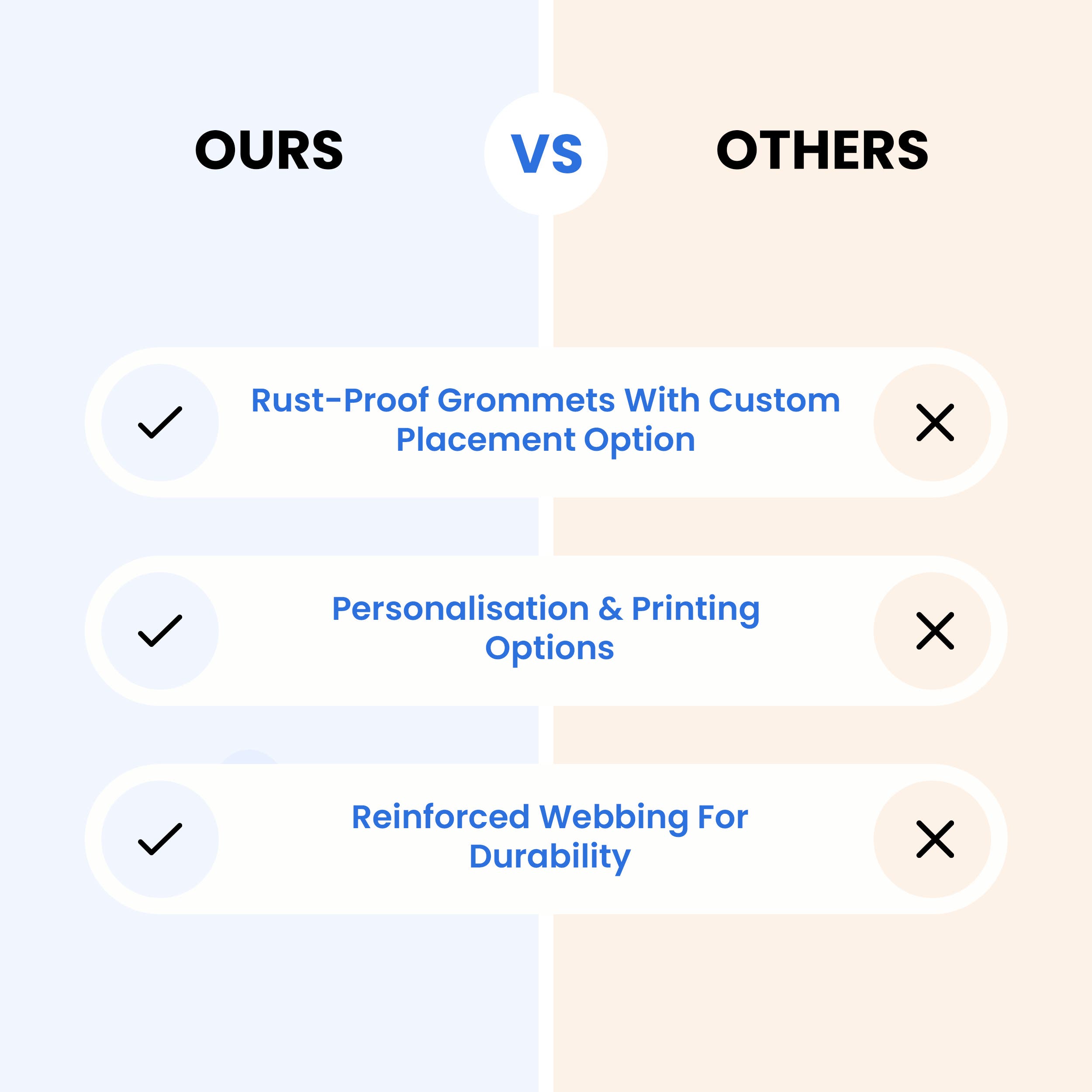 Custom Water Resistant Canvas Tarp